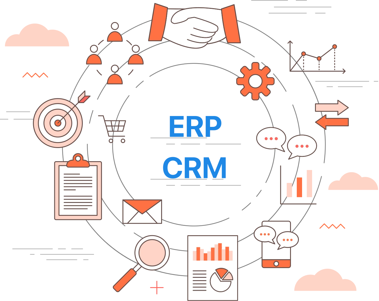 CRM and ERP Integration