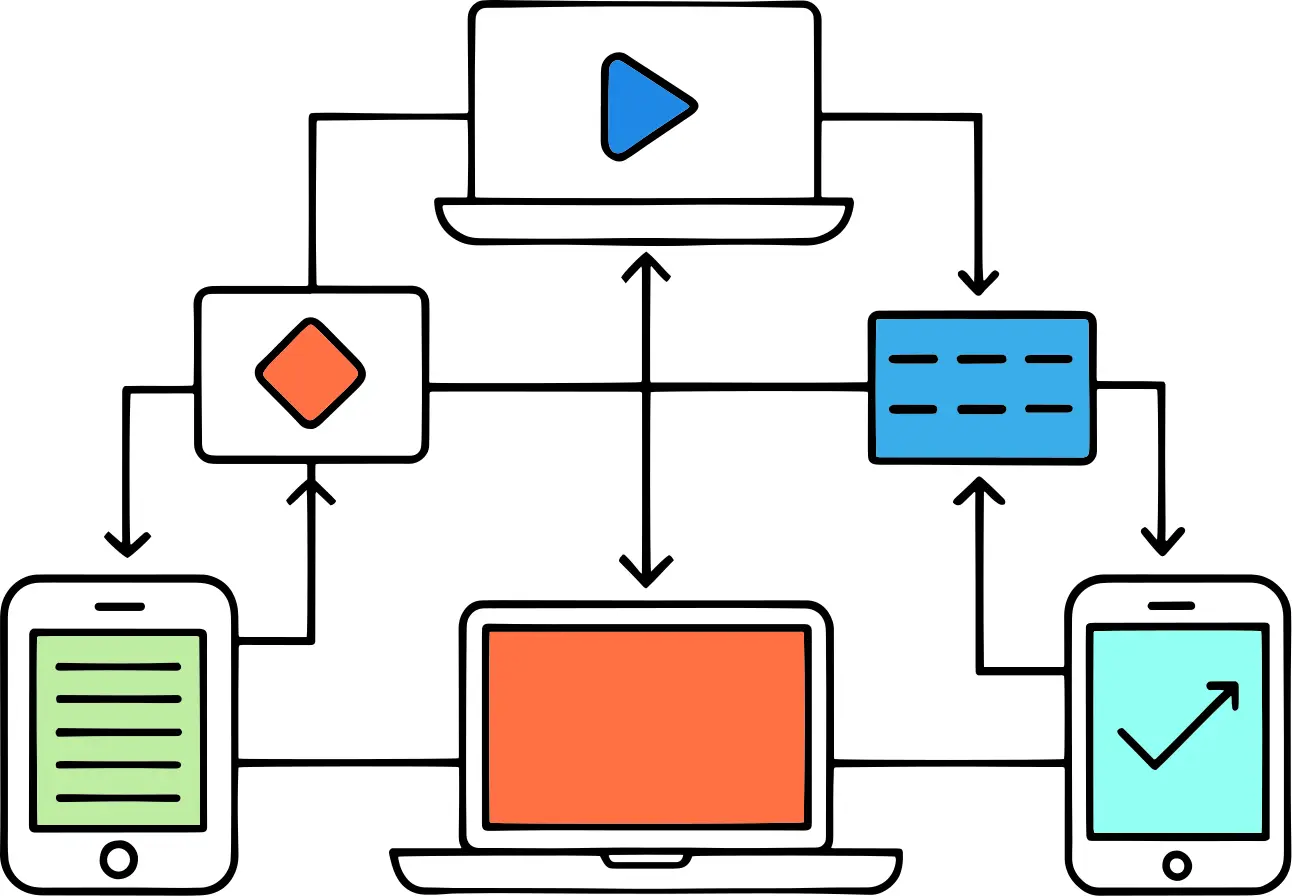 Streamlined Workflows